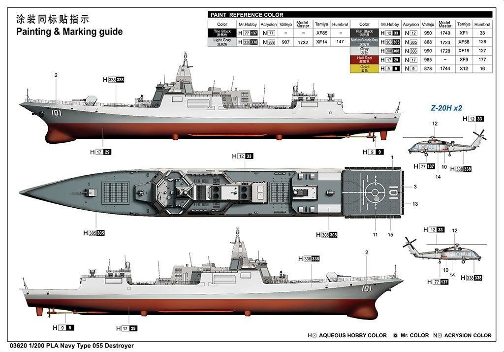 Trumpeter 03620 Chinese Navy Type 055 guided missile destroyer 1/200 – Bild 4