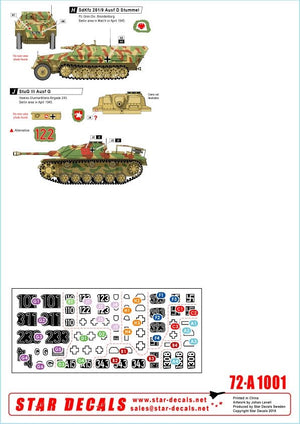 Star Decals 72-A1001 Battle for Berlin &amp;#39;45 1 1/72 – image 3