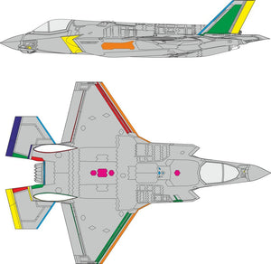 Eduard CX672 F-35B RAM coating TAMIYA 1/72