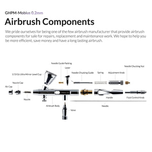 Gaahleri 40850 Premium Series GHPM-Mobius 0,2 mm Airbrush