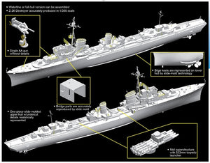 Dragon 1064 Destroyer allemand Z-26 (1/350) – image 2