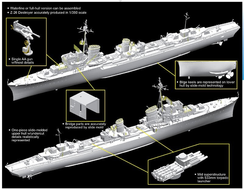 Dragon 1064 Destroyer allemand Z-26 (1/350) – image 2