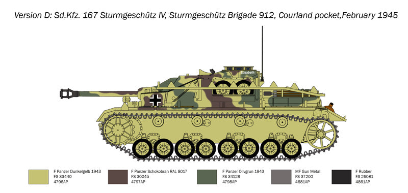 Italeri 0223 Sd. Kfz. 167 SturmGeschutz IV 1/35 – Bild 7