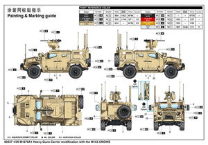 I Love Kit 63537 M1278A1 Heavy Guns Carrier Modification With The M153 CROWS 1/35 – Bild 5