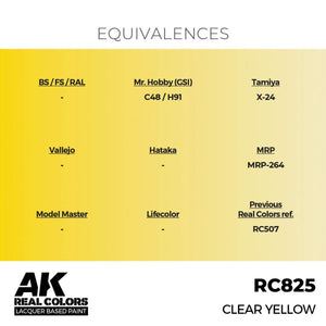 AK Interactive RC825 Clear Yellow 17 ml – Bild 3