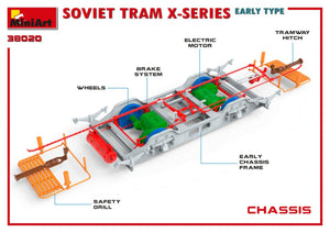 MiniArt 38020 SOVIET TRAM X-SERIES. EARLY TYPE 1/35 – immagine 8