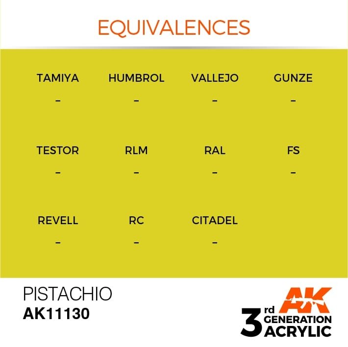 AK Interactive AK11130 PISTACHIO – STANDARD 17ml – Bild 3