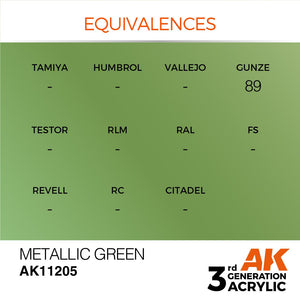 AK Interactive AK11205 METALLIC GREEN – METALLIC 17ml – zdjęcie 3