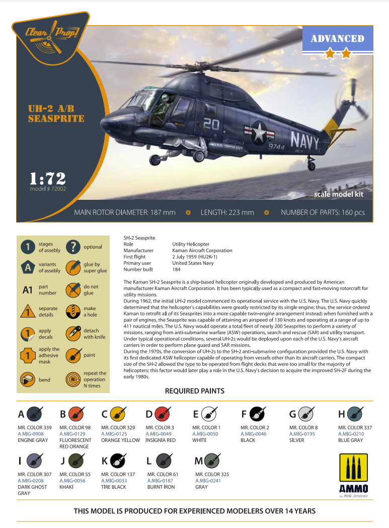 Clear Prop! CP72002 UH-2 A/B Seasprite ADVANCED KIT 1/72 – image 2