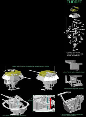 Dragon 6882 Sd.Kfz.250/9 Ausf.A le.S.P.W (2cm) 1/35 – immagine 13