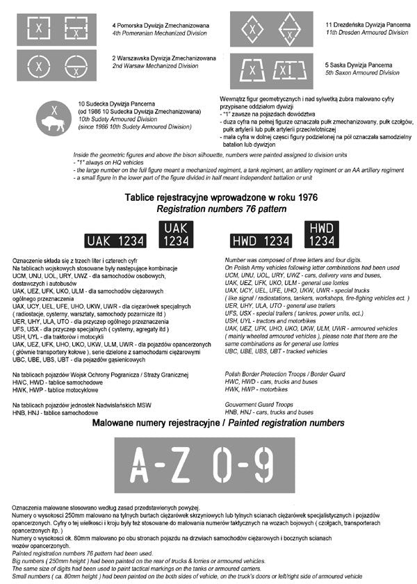 ToRo Model 35D68 - Polish Army vehicles Unit insignia, registration numbers 76 pattern &amp;amp; stencils 1/35 – immagine 3
