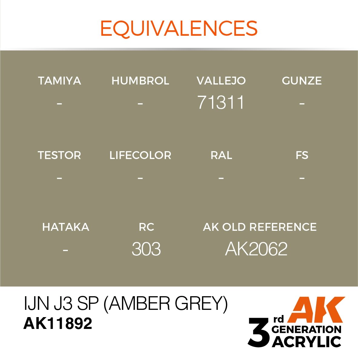 AK Interactive AK11892 IJN J3 SP (AMBER GREY) – AIR 17ml – imagen 3
