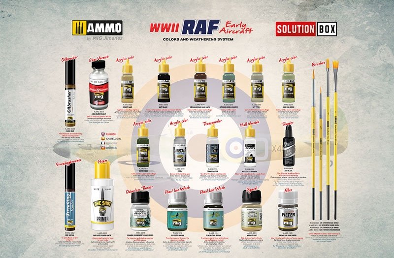 AMMO of Mig Jimenez 7722 WWII RAF Early Aircraft Solution Box – Bild 2