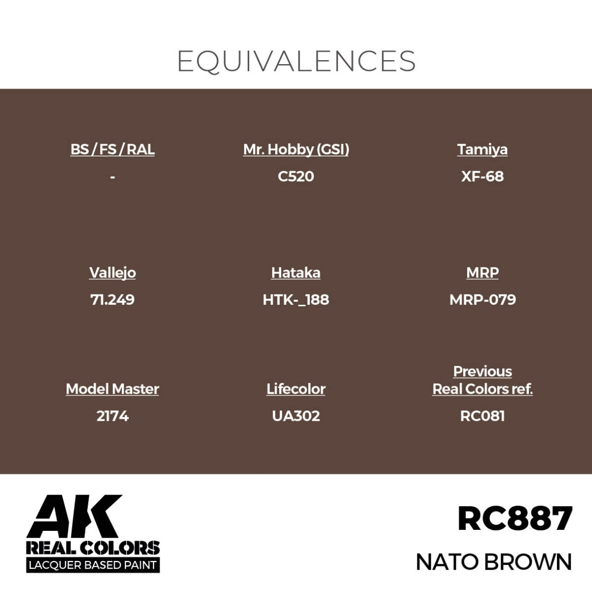 AK Interactive RC887 NATO Brown 17 ml – zdjęcie 2