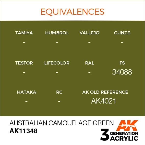 AK Interactive AK11348 Australian Camouflage Green 17ml – image 3