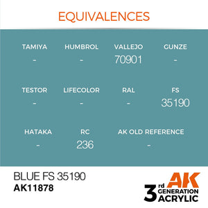 AK Interactive AK11878 BLUE FS 35190 – AIR 17 ml – immagine 3