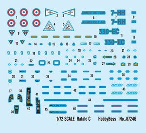 Hobby Boss 87246 French jet fighter Rafale C 1/72 – imagen 10