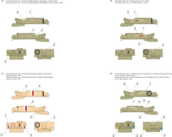 ToRo Model 35D76 Universal Carrier w polskiej służbie cz.3 1/35 – immagine 2