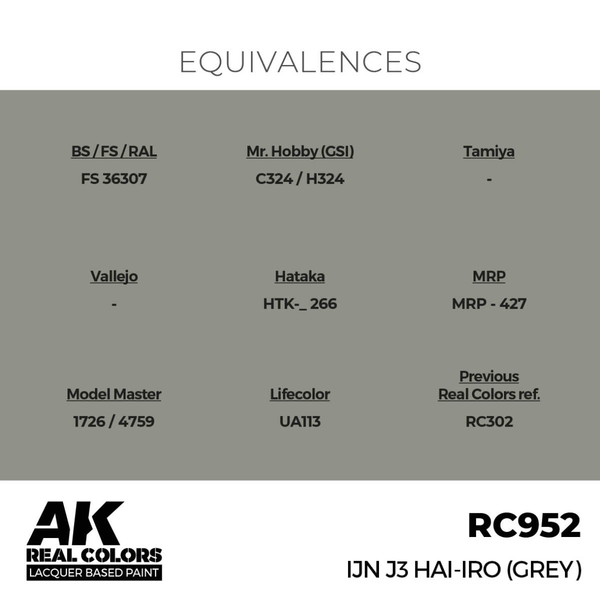 AK Interactive RC952 IJN J3 Hai-Iro (Grey) 17 ml – image 2
