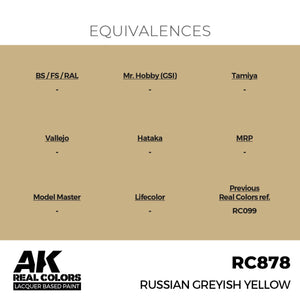 AK Interactive RC878 Russian Greyish Yellow 17 ml – imagen 3
