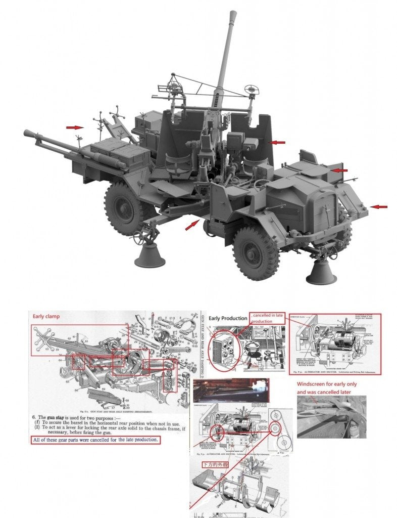 Thunder Model 35210 British Morris Bofors C9/B Gun truck Early variant 1/35 – immagine 9