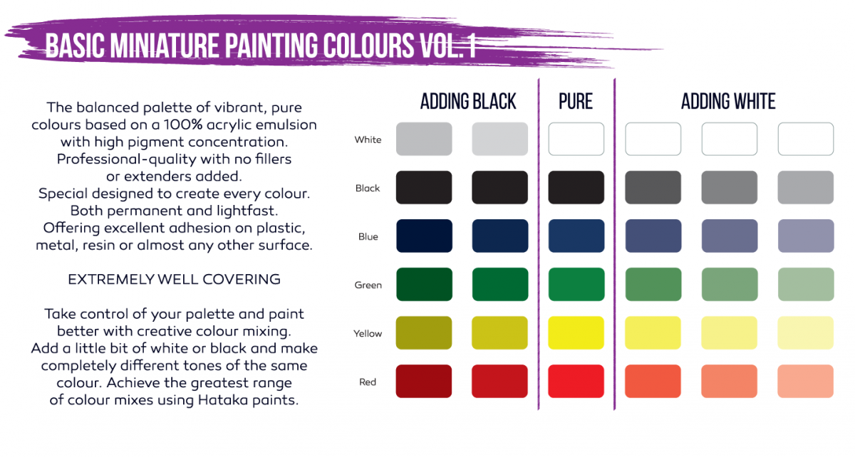 Hataka HTK-DS01 Basic Miniature Painting Colours vol. 1 6x17 ml – Bild 2