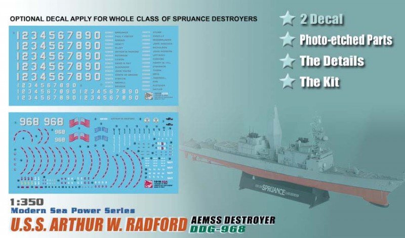 Dragon 1018 U.S.S. Arthur W Radford Aemss 1/350 – zdjęcie 4