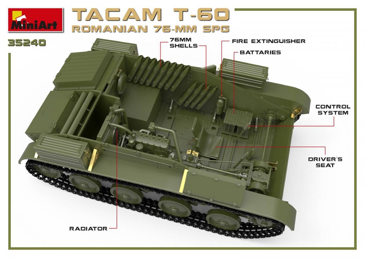 MiniArt 35240 ROMANIAN 76-mm SPG TACAM T-60 INTERIOR KIT 1/35 – immagine 3