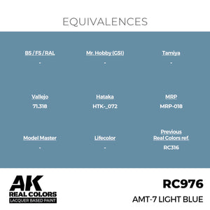 AK Interactive RC976 AMT-7 Light Blue 17 ml – zdjęcie 2