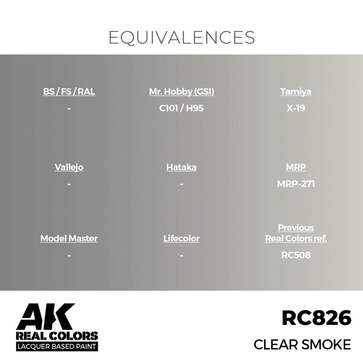 AK Interactive RC826 Clear Smoke 17 ml – Bild 3