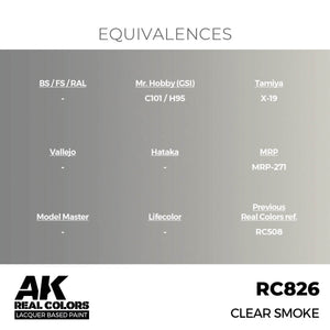 AK Interactive RC826 Clear Smoke 17 ml – Bild 3