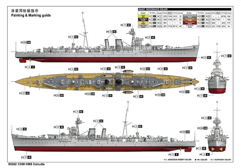 Trumpeter 05362 HMS Calcutta 1/350 – imagen 9
