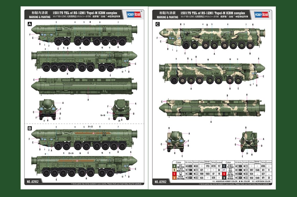 Hobby Boss 82952 15U175 TEL of RS-12M1 Topol-M ICBM complex 1/72 – Bild 4