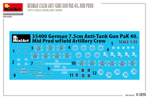 MiniArt 35400 GERMAN 7.5CM ANTI-TANK GUN PAK 40. MID PROD. WITH FIELD ARTILLERY CREW 1/35 – Bild 4