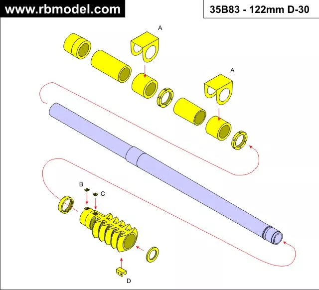 RB Model 35B83 122mm L/38 D-30 SPG T-34 / D-30 122mm Howitzer D-30 1/35 – Bild 3