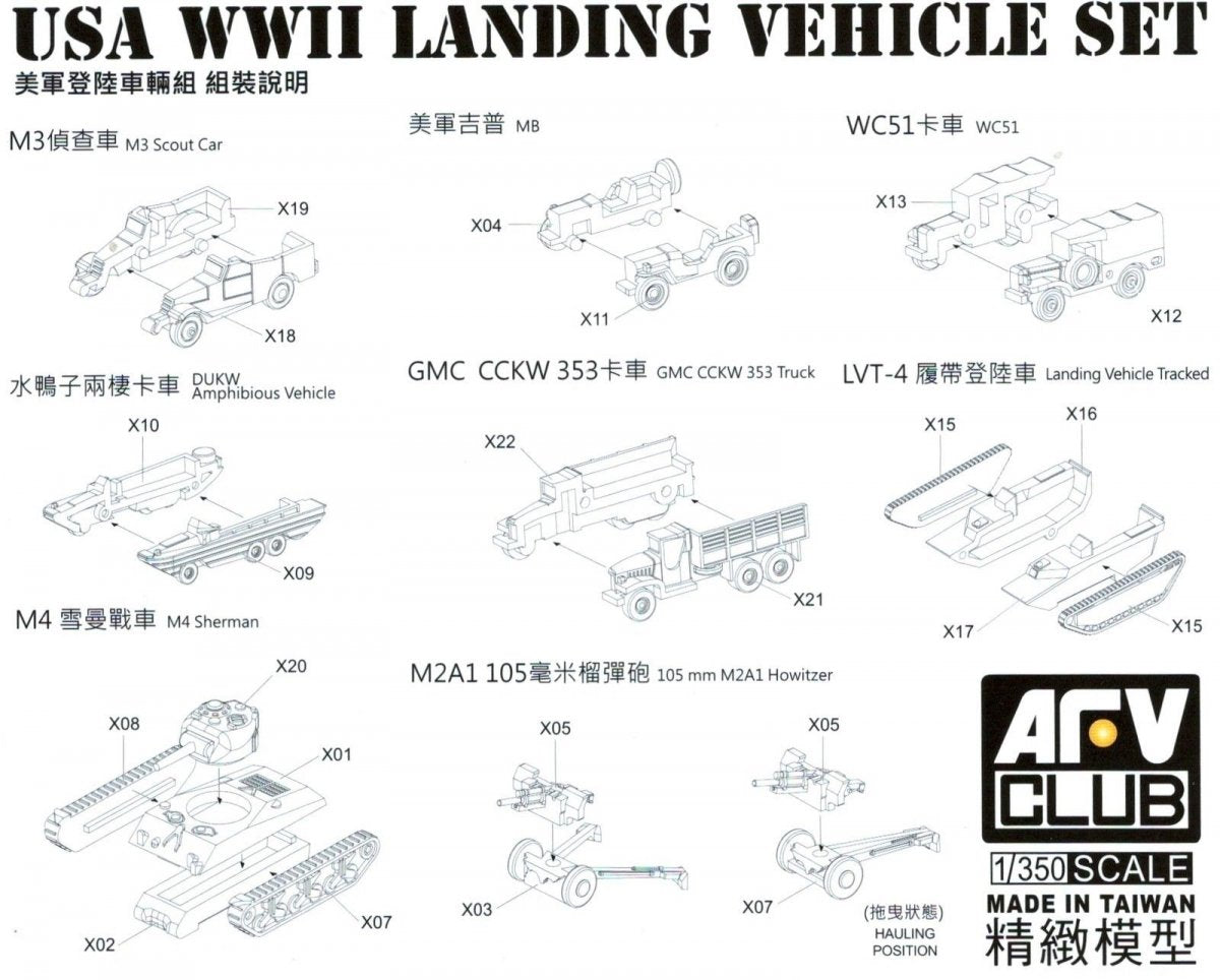 AFV Club SE73516 USA Landing Vehicle Set 1/350 – immagine 2