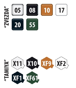 Zvezda 5084 Soviet heavy tank KV-2 1/72 – Bild 8