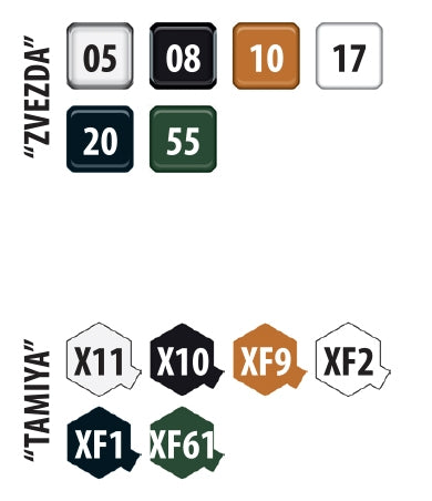 Zvezda 5084 Soviet heavy tank KV-2 1/72 – Bild 8