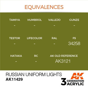 AK Interactive AK11429 Russian Uniform Lights 17ml – immagine 3