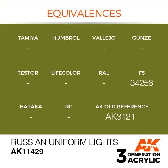 AK Interactive AK11429 Russian Uniform Lights 17ml – immagine 3