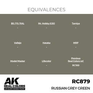AK Interactive RC879 Russian Grey Green 17 ml – imagen 3