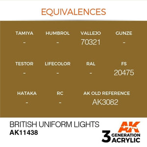 AK Interactive AK11438 British Uniform Lights17ml – imagen 3