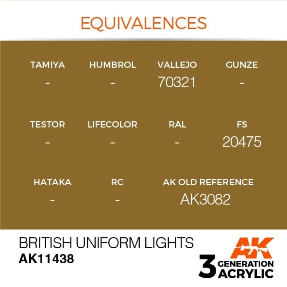 AK Interactive AK11438 British Uniform Lights17ml – imagen 3