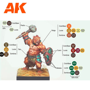 AK Interactive AK11777 SERGIO VILCHES – 3GEN SIGNATURE SET – 14 COLORS &amp;amp; 1 FIGURE – Bild 6