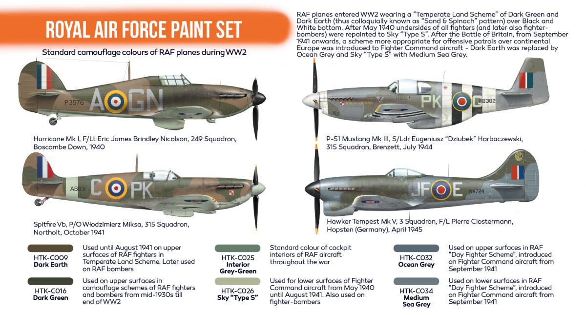 Hataka HTK-CS07 ORANGE LINE – Royal Air Force paint set 6x17 – image 3