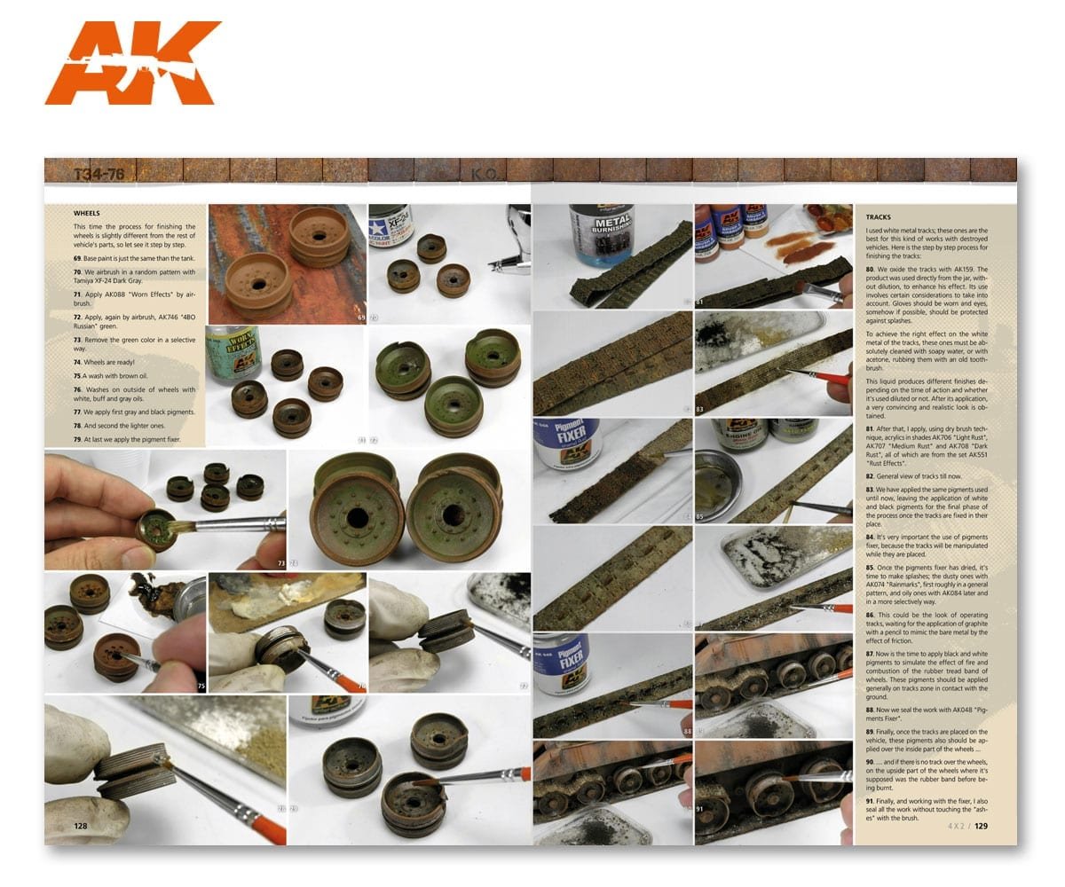 AK Interactive AK4801 4X2 Ingles – image 6