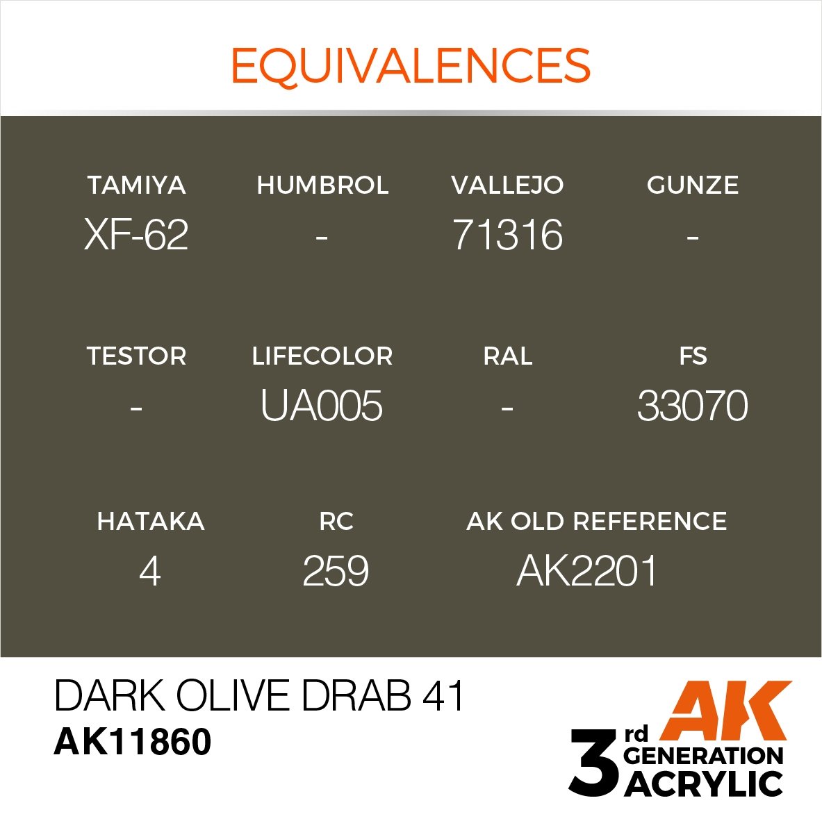 AK Interactive AK11860 DARK OLIVE DRAB 41 – AIR 17 ml – image 3