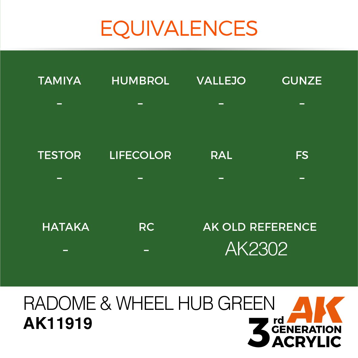 AK Interactive AK11919 RADOME &amp;amp; WHEEL HUB GREEN – AIR 17ml – Bild 3