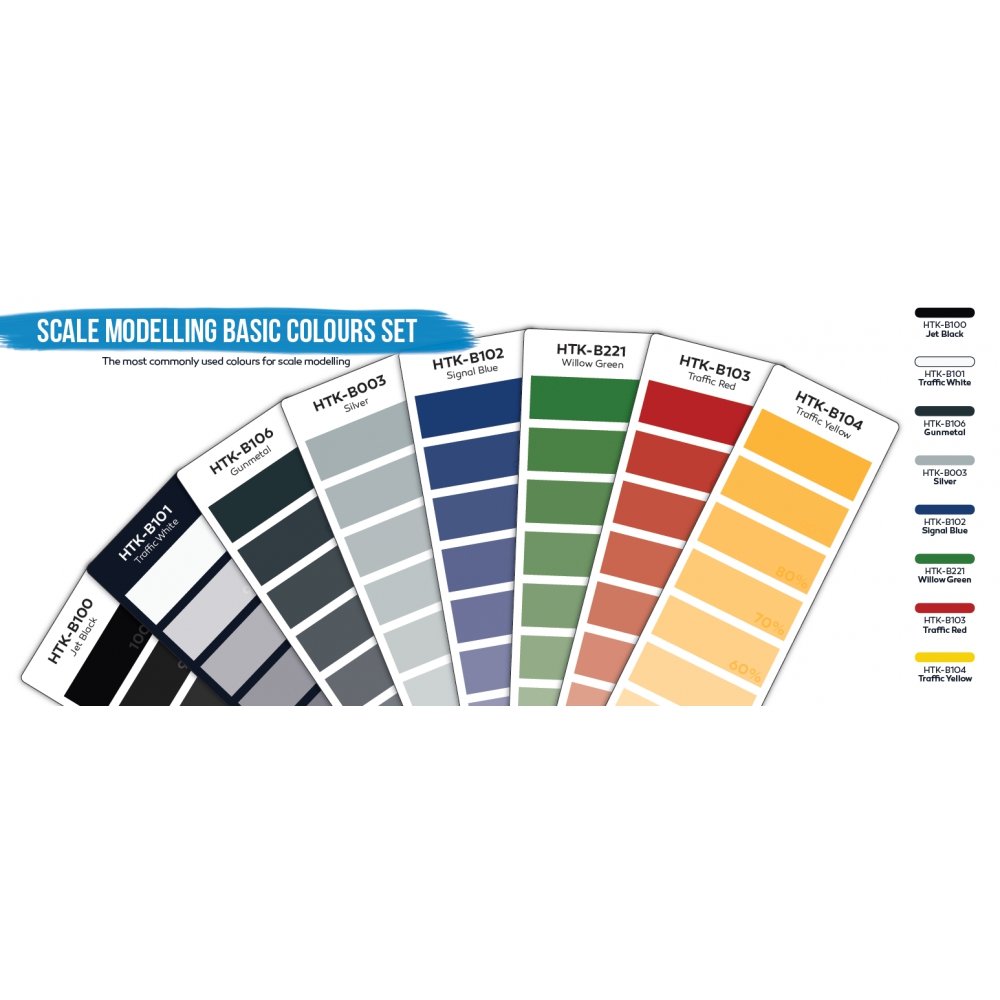 Hataka HTK-BS100 Scale Modelling Basic Colours set (8x17ml) – immagine 3