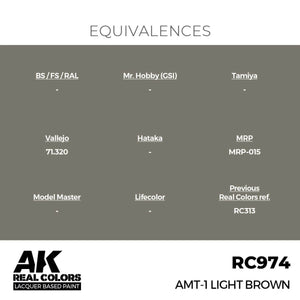 AK Interactive RC974 AMT-1 Light Brown 17 ml – immagine 3